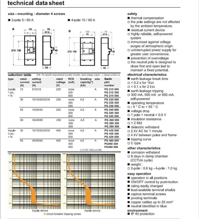 Adjustable Current Leakage Circuit Breaker ELCB