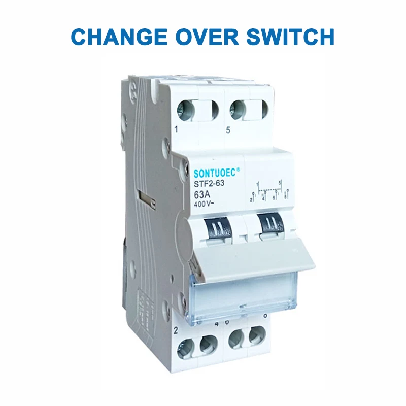 switch ကိုကျော်လက်စွဲအပြောင်းအလဲ